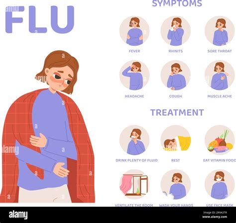 Flu Symptoms Girl Can You Get The Flu In Summer? Symptoms, Testing,