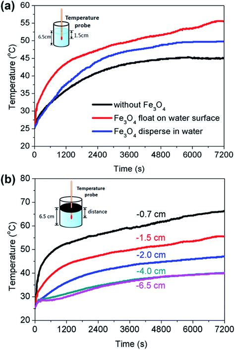 Image result for Alien Trilogy PS1 Pal Cover