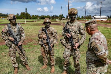 Intelligence Corps Training 的图像结果