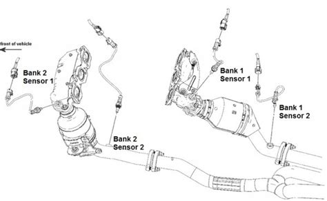 Image result for Replacing O2 Sensor On a 2007 Ford F-150 5.4 Bank1 Sensor 2