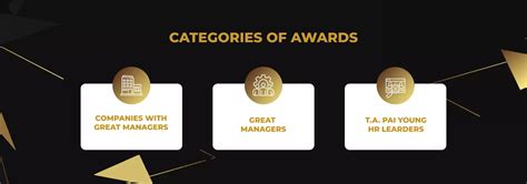 Great Manager Awards