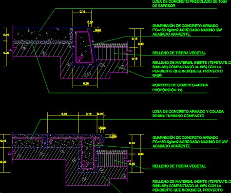 Image result for Data Flow Diagram for Fuel Prediction System Using Random Forest Python