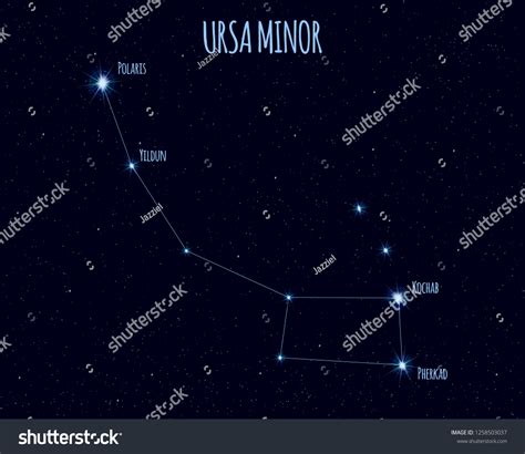 Ursa Minor Little Bear Little Dipper: Vector có sẵn (miễn phí bản quyền ...