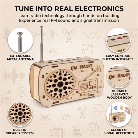 DIY Build Your Own Radio – Itsy Bitsy