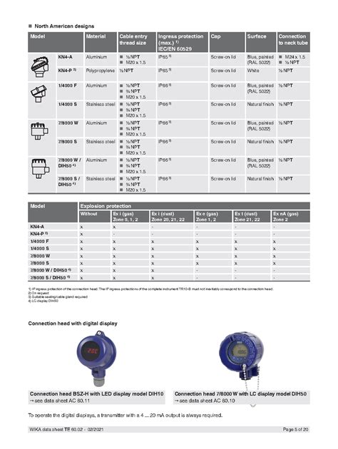 Tr10 Emerging Technology 的图像结果