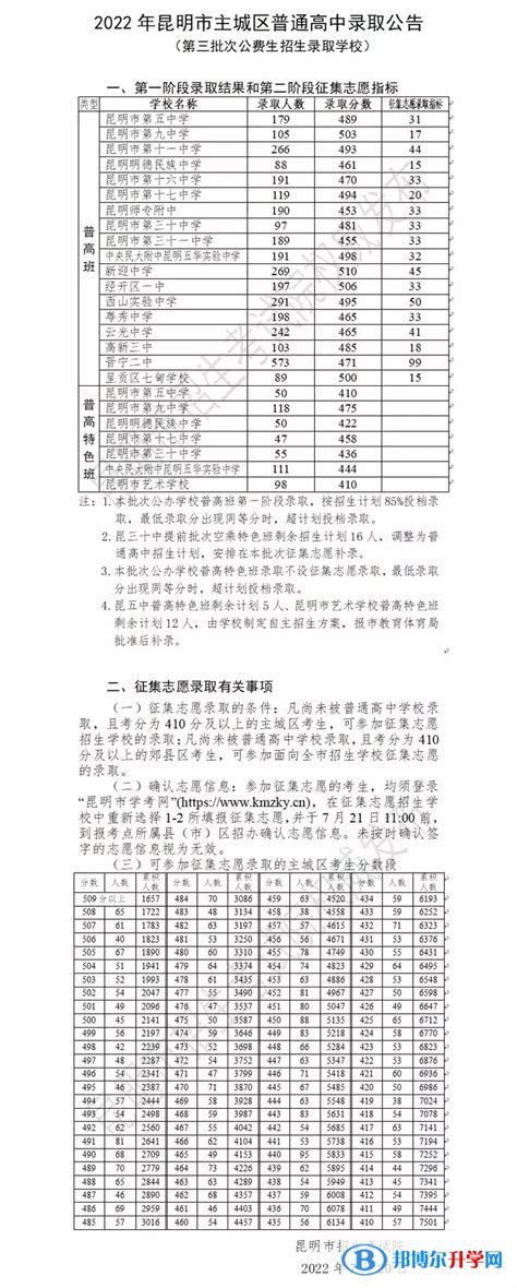 2023云南省中考历史试卷（真题）