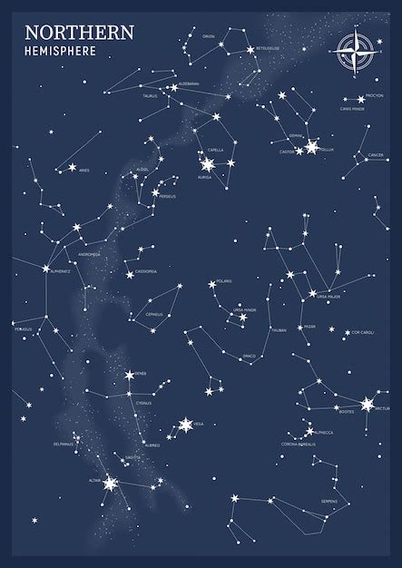 Image result for Star Chart