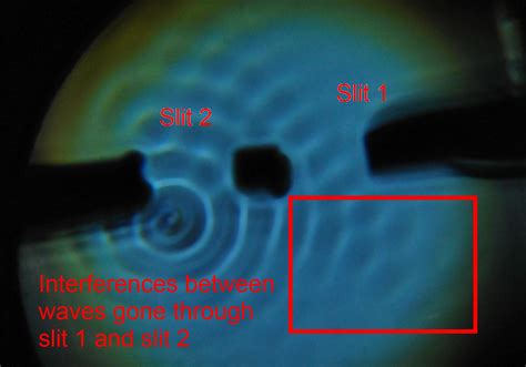Interference From Two Slits vs One Slit 的图像结果