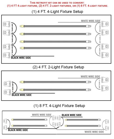Image result for Fluorescent Conversion LED Instructions