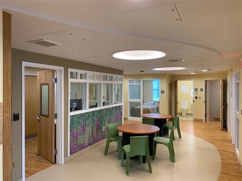 Spring harbor hospital – Langford & Low