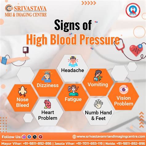 Signs of High Blood Pressure