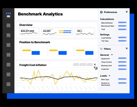 Image result for Benchmark Analytics Software