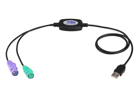 Image result for PS2 USB