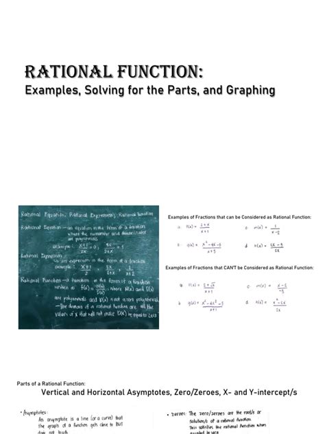Image result for Rational Function Equatons