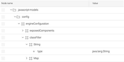 Image result for JavaScript Models