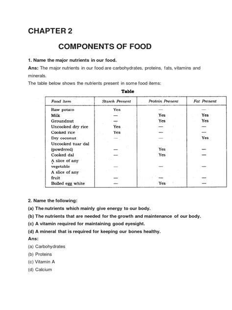 Science Components of Food 的图像结果