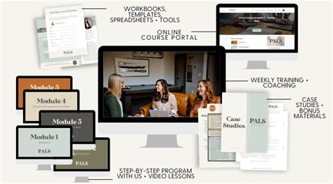 Image result for Pals Program