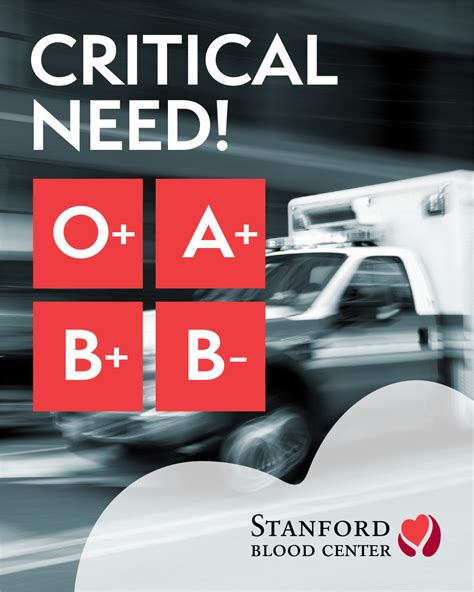 Why Do We Have Different Blood Types? A Look at Evolution and ...