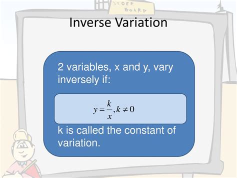 Image result for Inverse Variation Graph Examples