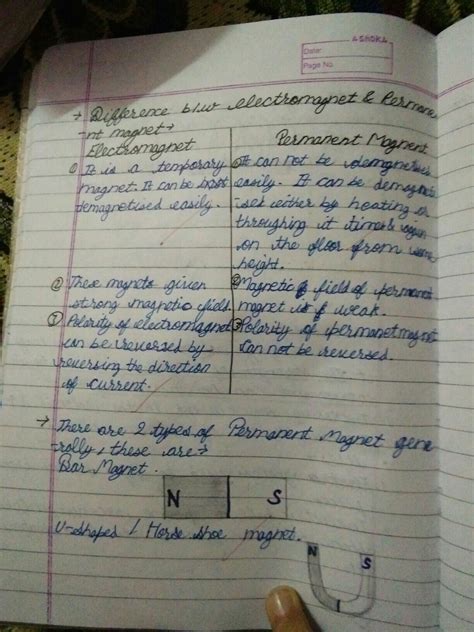difference between Electromagnet and permanent magnet - Brainly.in