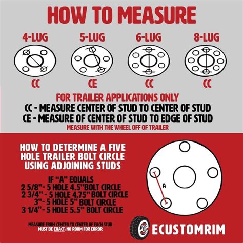 Buy Bolt-On Spare Trailer Tire On Rim 20575D15 15 in. 5 Lug Wheel Gray ...