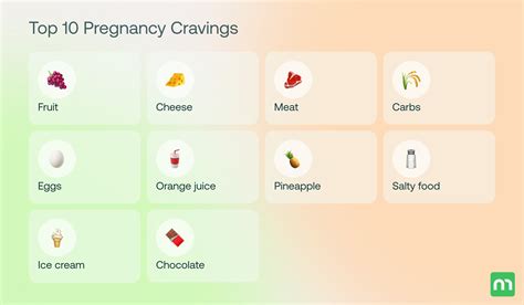When Do Pregnancy Cravings Start? Timeline, Triggers & What to Expect ...