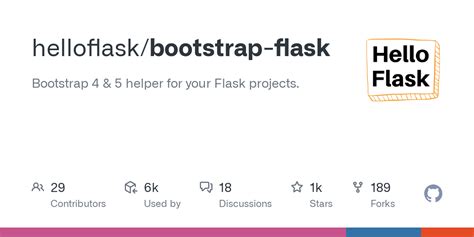 Bootstrap Flask Tutorial 的图像结果