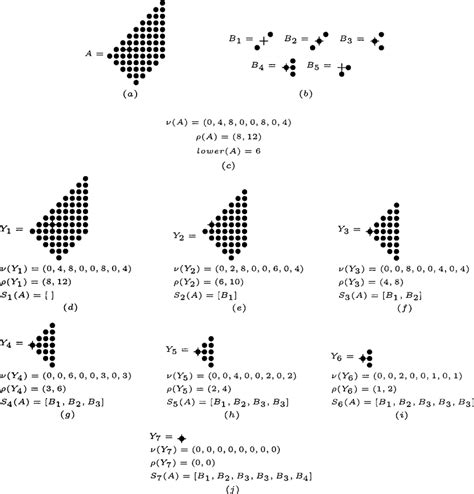 Image result for Simple Algorithm