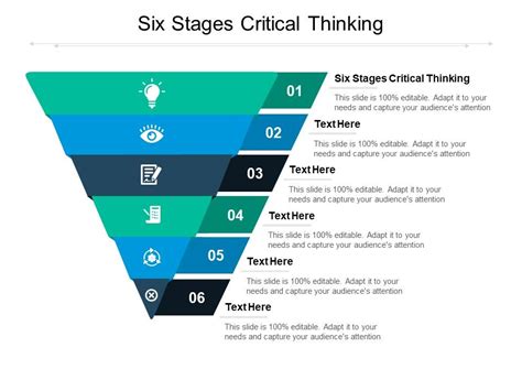 Critical Thinking Process Steps 的图像结果