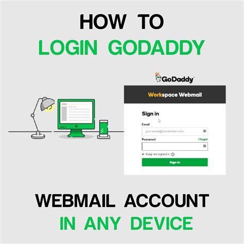 in.godaddy.com - Log In to GoDaddy Webmail Account - Iviv.co