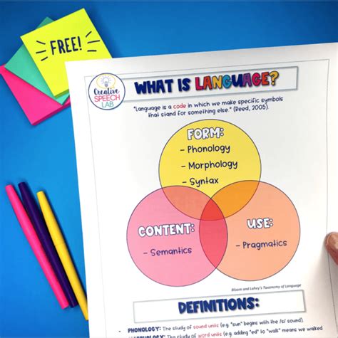 Image result for Language Lab Print Out