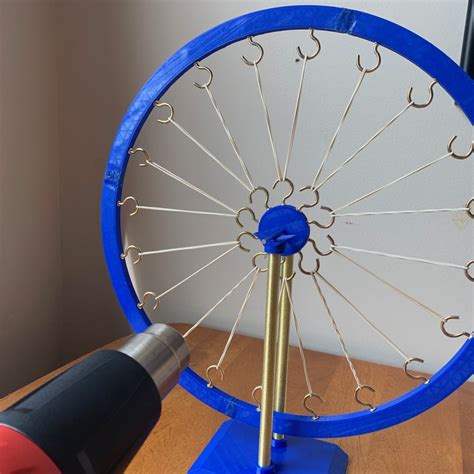 Image result for Heat Engine Animation