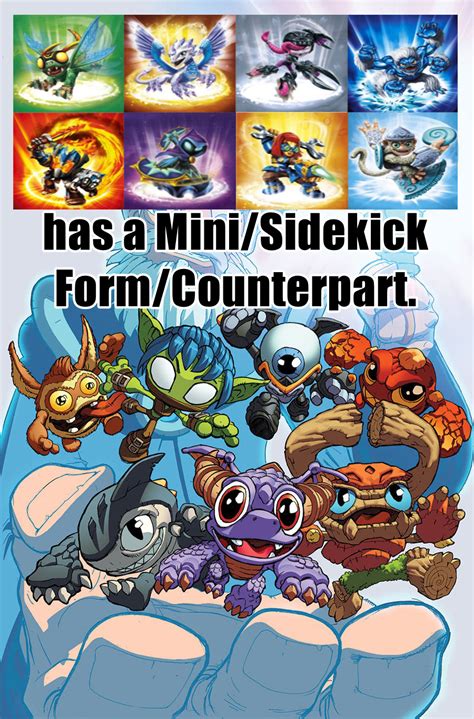 Image result for Minis Form