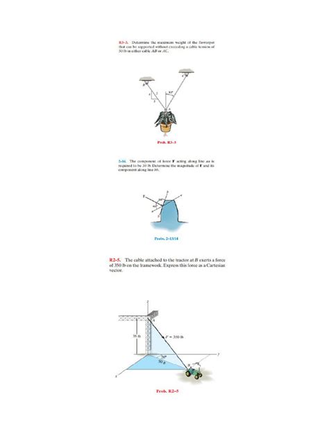 Image result for Statics Examples