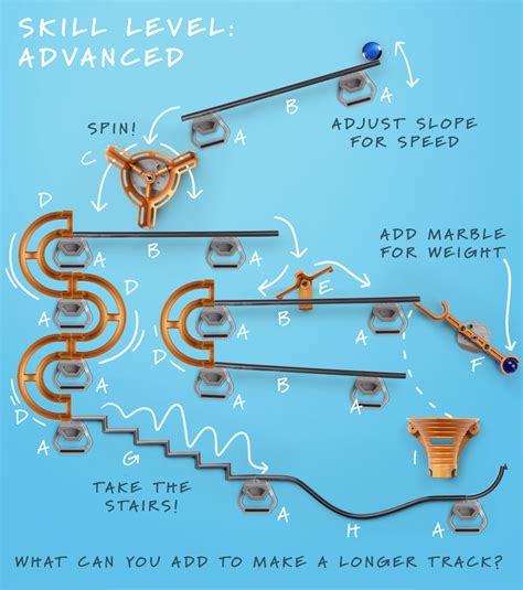 Image result for Marble Run Vortex