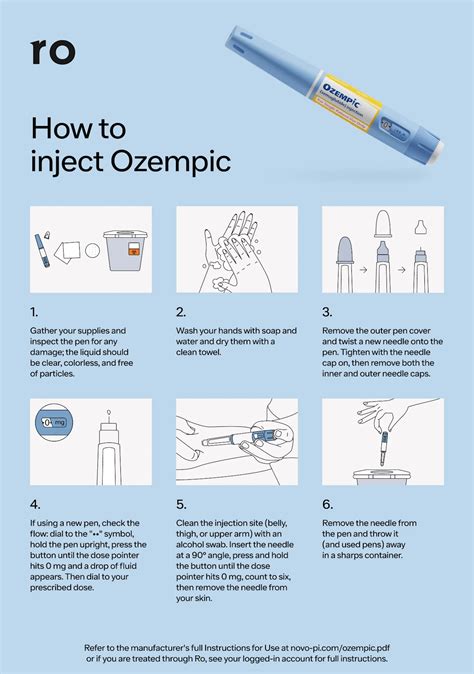 How and Where to Inject Ozempic: Step-by-Step Guide | Ro
