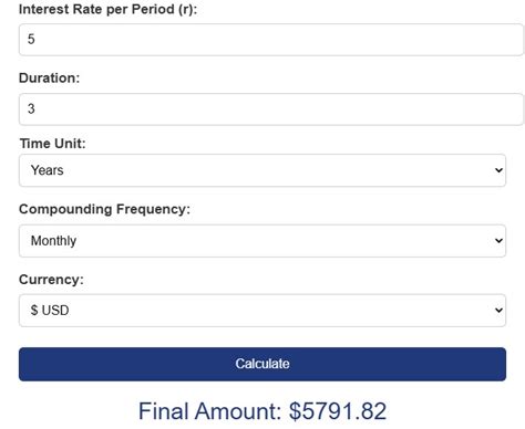 Image result for Compound Interest Calculation Example