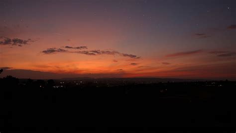 Sunrise & Sunset Times for Los Angeles, United States | Time.now