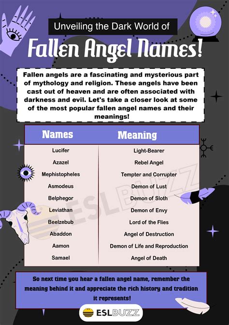 Best 11 Fallen Angel Names: Some of the Most Mysterious and Powerful ...