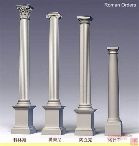 罗马柱有无上方下圆的？_百度知道