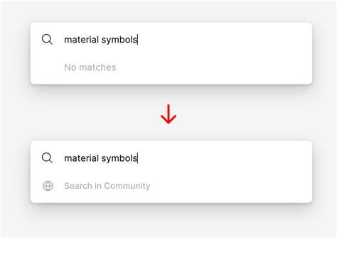 Image result for Figma Community. Search Shortcut