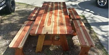 Image result for Tables at Lowe's