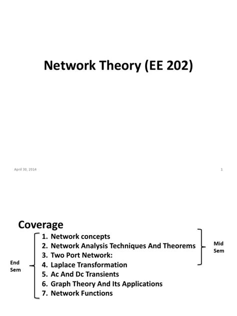 Image result for Network Theory Applications
