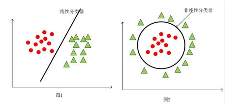 Python Calculus Examples 的图像结果