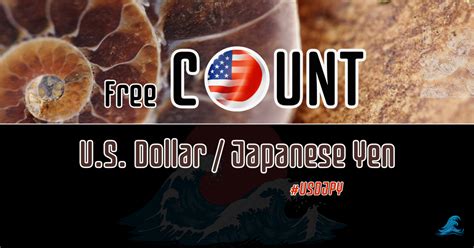USD/JPY: Grand Supercycle [IV] — Teletype