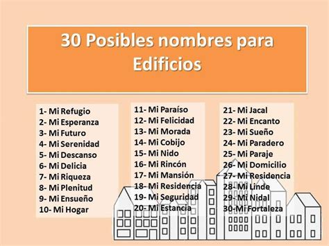 Entry #1 by Javiian16 for Dar una lista de 30 posibles nombres para ...