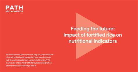 Tiffinbox | Helping a New-look PATH Reach its Audience