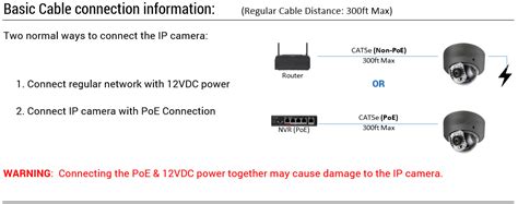 Image result for IPC Camera Setup