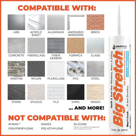 Sashco Big Stretch 10.5-oz Exterior Projects White Paintable Latex ...