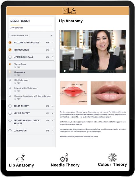 Image result for Microblading Lip Tutorial